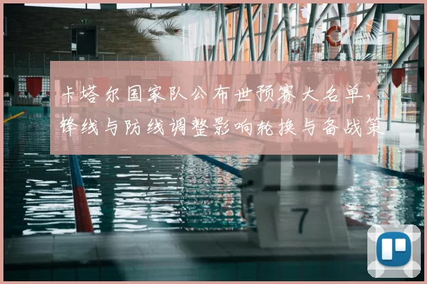 卡塔尔国家队公布世预赛大名单，锋线与防线调整影响轮换与备战策略